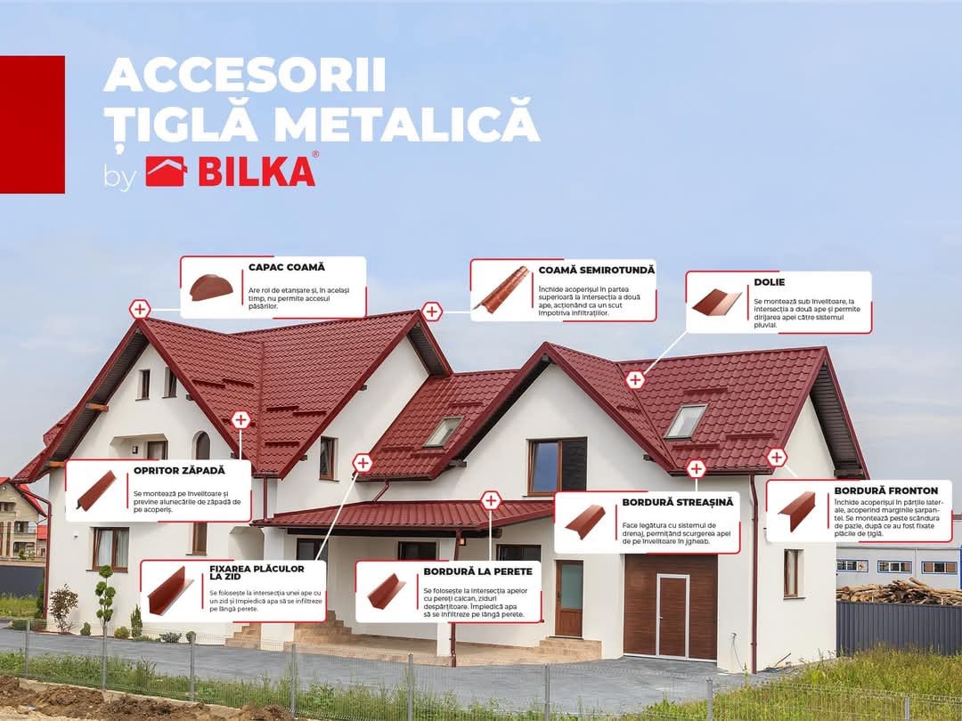 Bilka montaj Tabla acoperiș